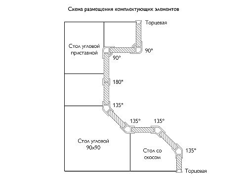 Заглушка торцевая для цоколя ПВХ
